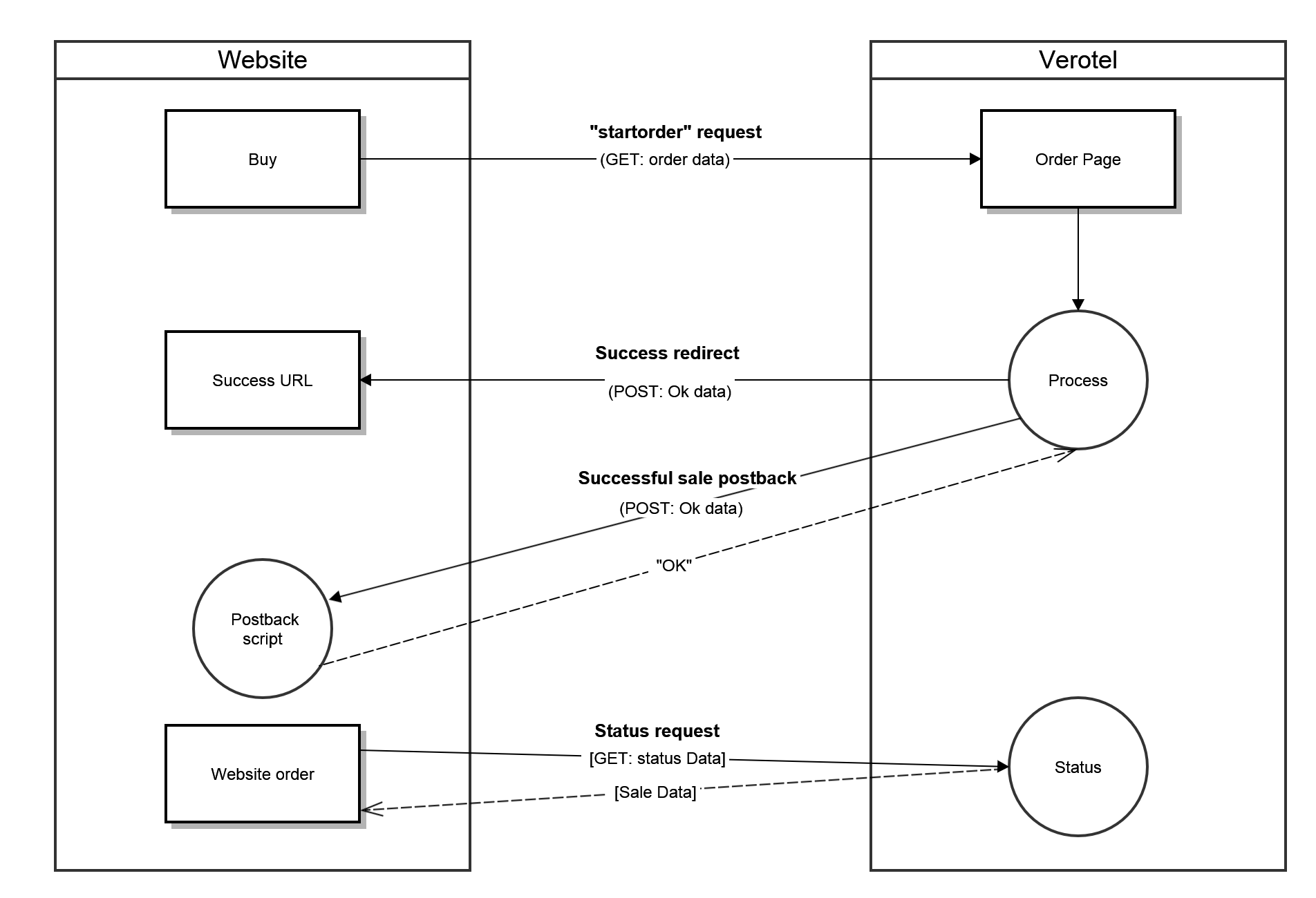 C:\Users\Radek\AppData\Local\Microsoft\Windows\INetCache\IE\IXNMRNF8\purchase.png